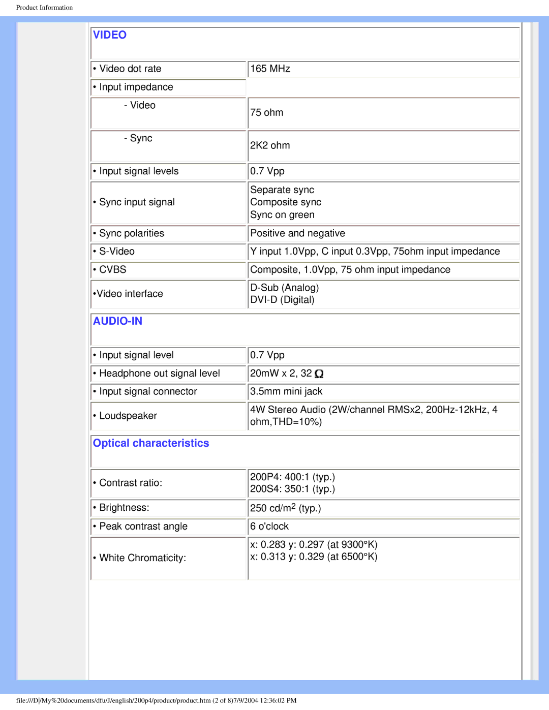 Philips 200S4 user manual Video 