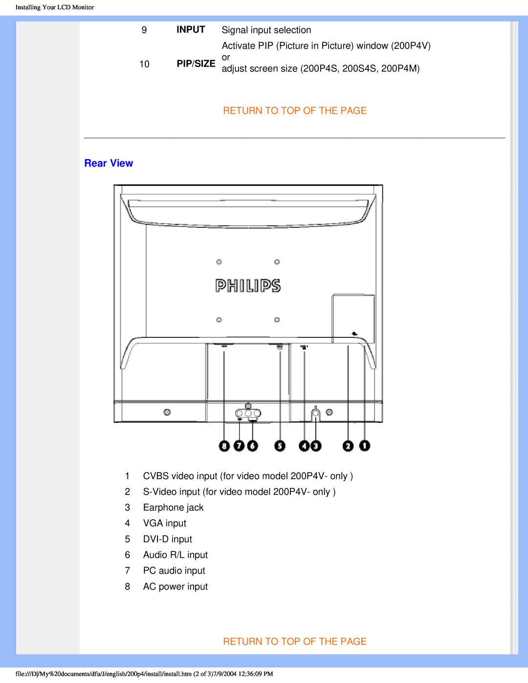 Philips 200S4 user manual Rear View, 9INPUT 10PIP/SIZE, Return To Top Of The Page 