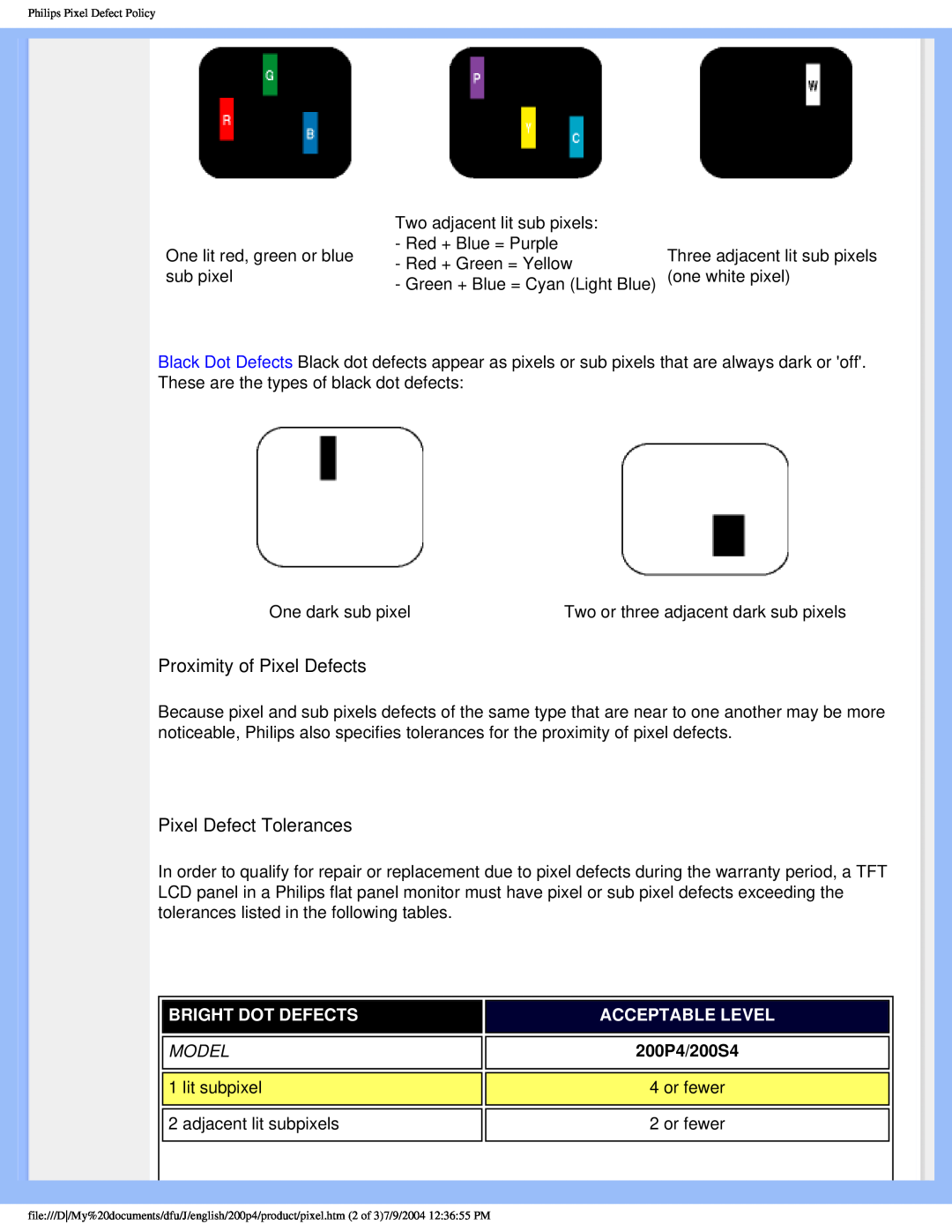 Philips user manual Bright Dot Defects, Acceptable Level, Model, 200P4/200S4, adjacent lit subpixels 