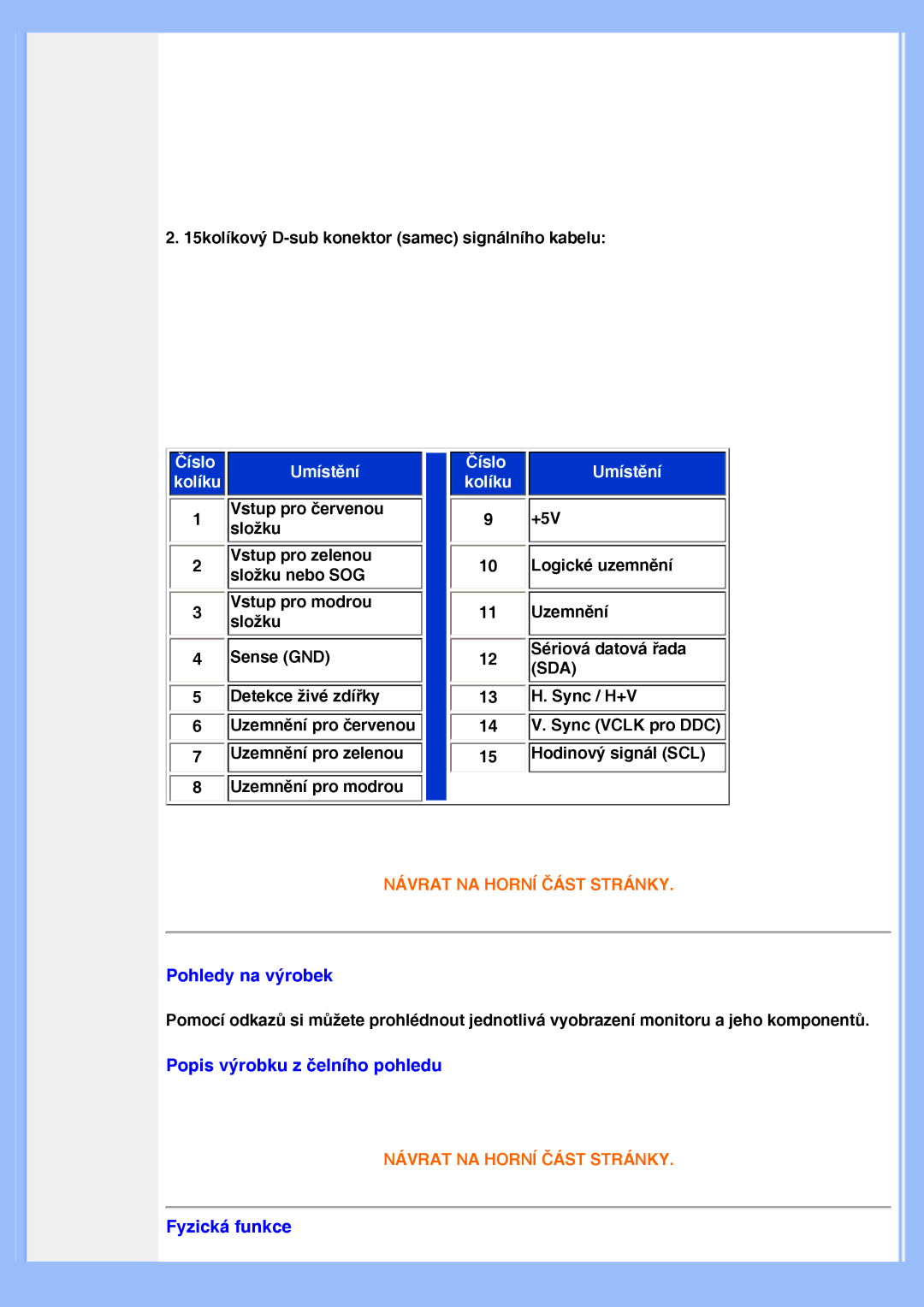 Philips 200VW8 user manual Pohledy na výrobek, Popis výrobku z čelního pohledu, Fyzická funkce 