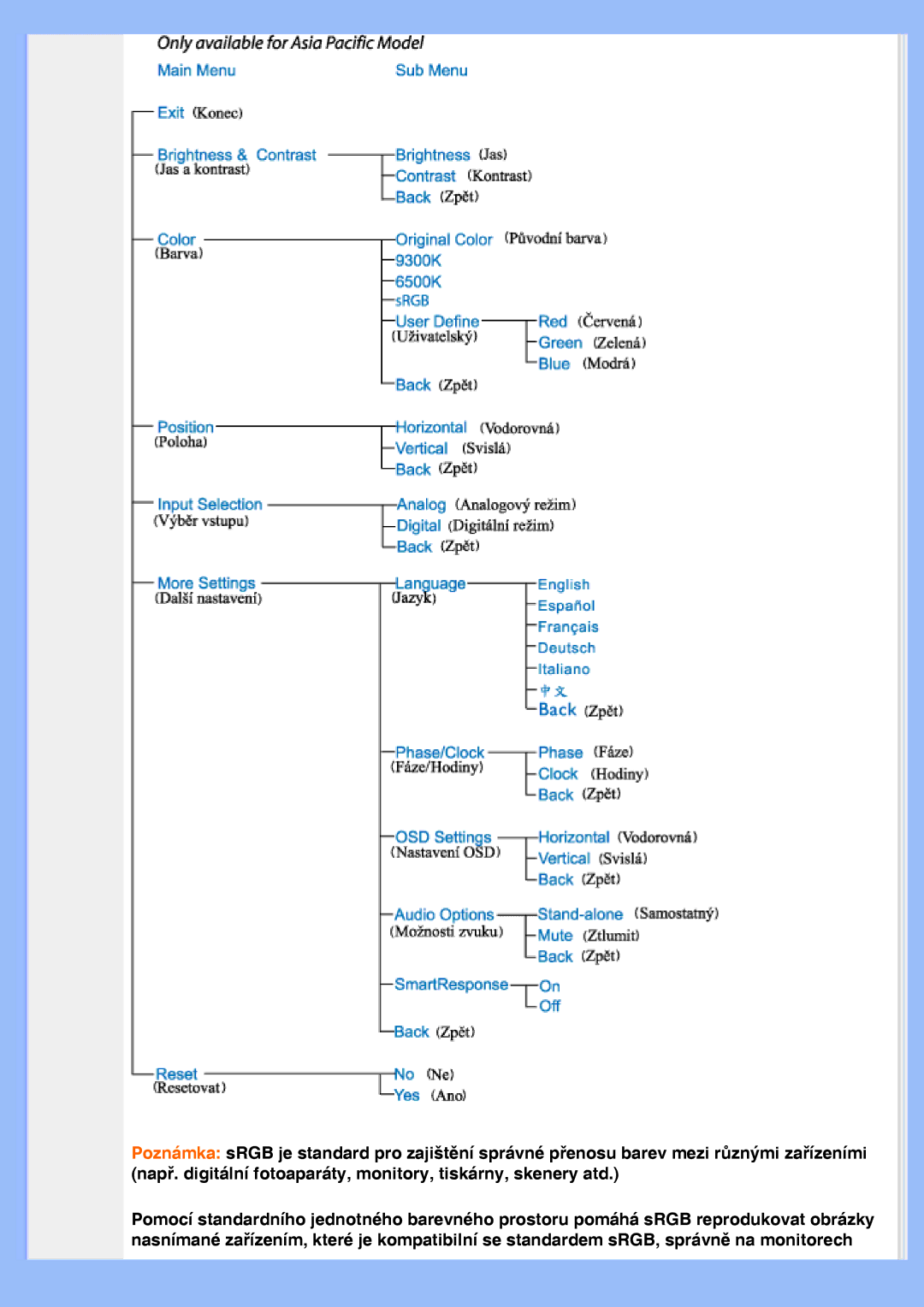 Philips 200VW8 user manual 