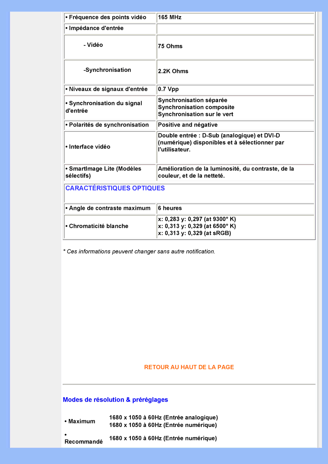 Philips 200VW8 user manual Caractéristiques Optiques, Modes de résolution & préréglages 