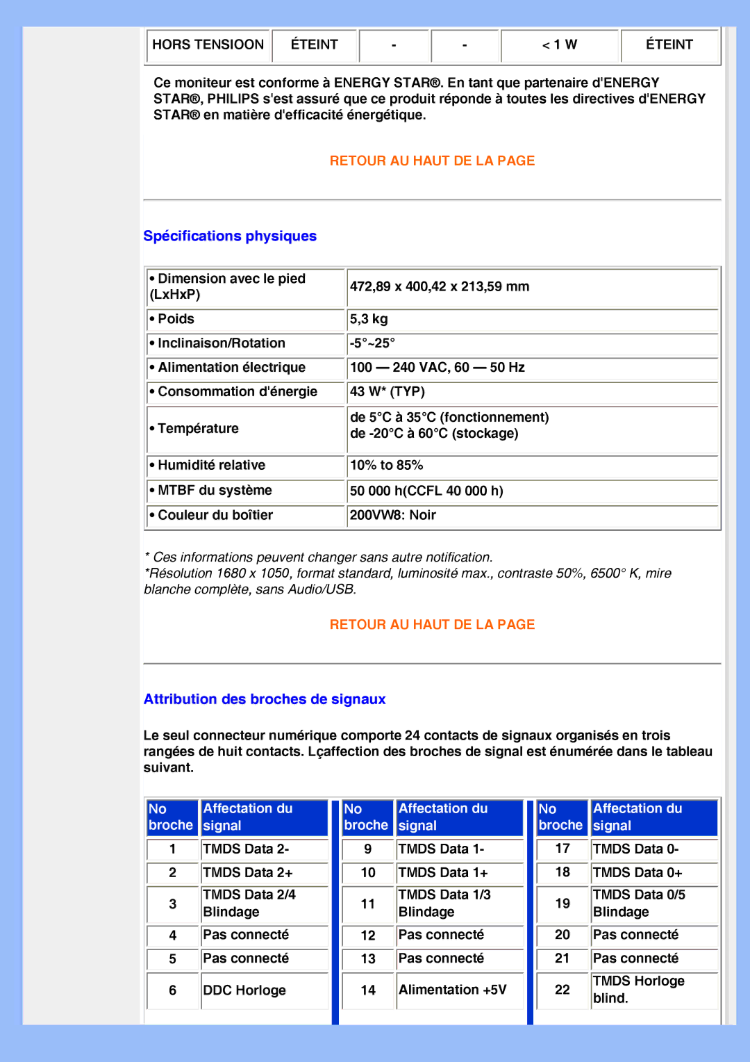 Philips 200VW8 user manual Spécifications physiques, Attribution des broches de signaux 