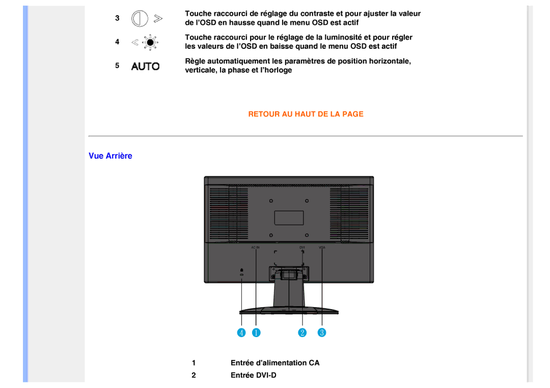 Philips 200VW8 user manual Vue Arrière 