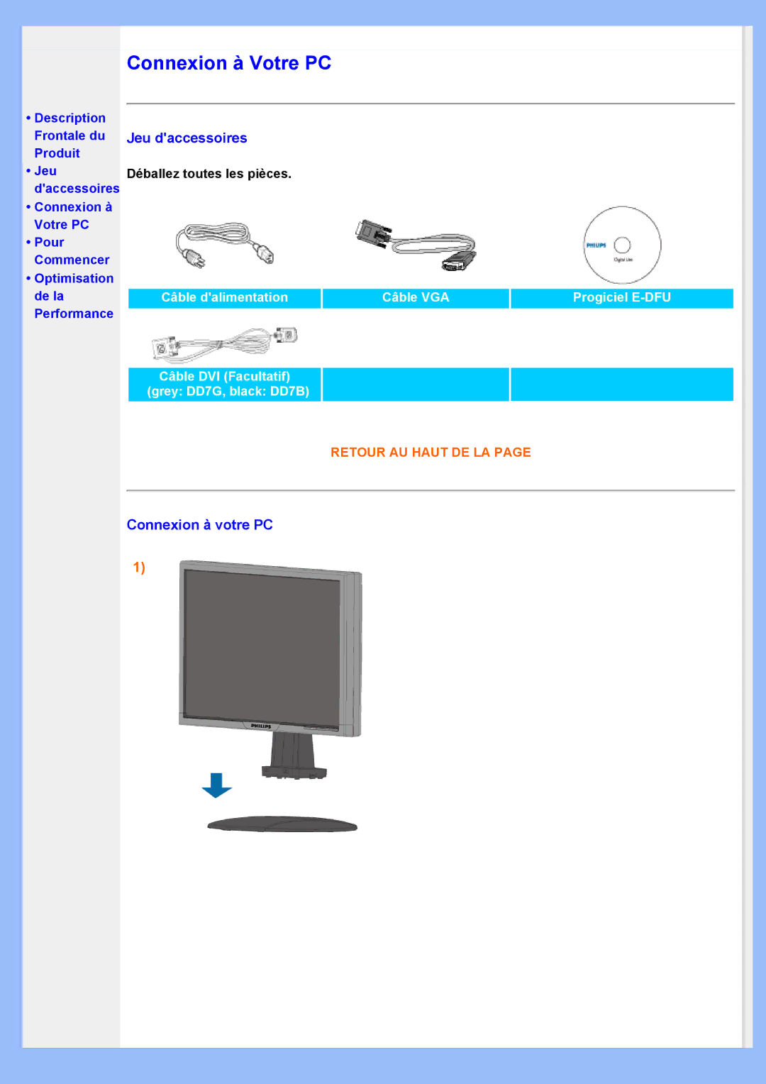 Philips 200VW8 user manual Connexion à Votre PC, Jeu daccessoires 