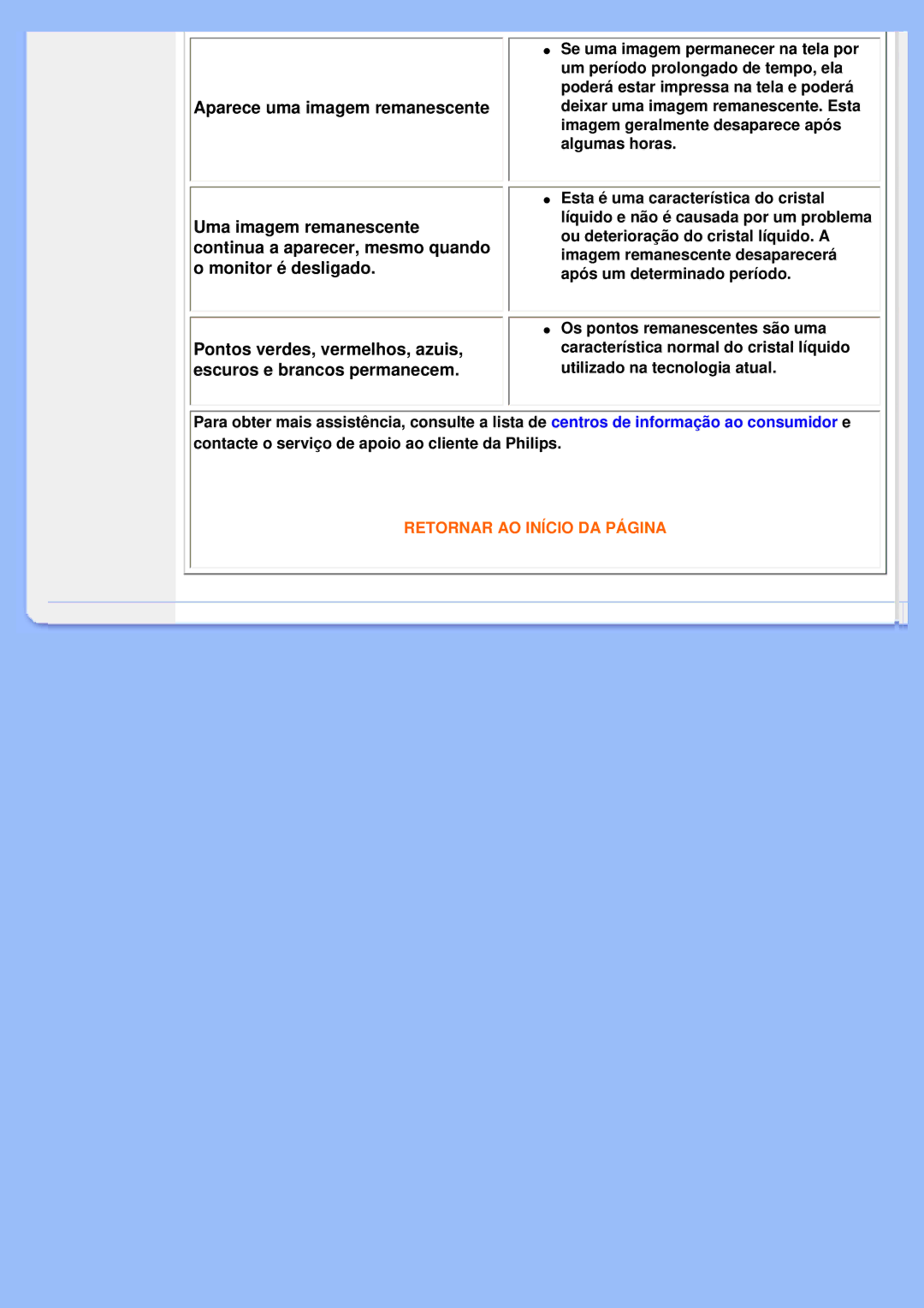 Philips 200VW8 user manual Retornar AO Início DA Página 