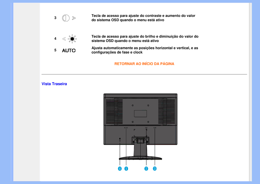 Philips 200VW8 user manual Vista Traseira 