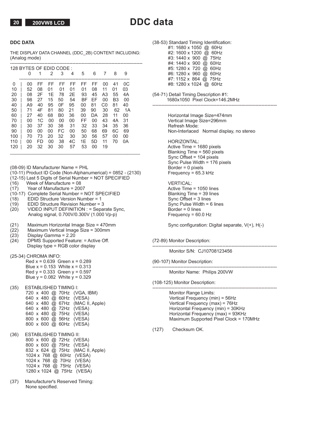 Philips 200VW8FB service manual DDC data, DDC Data 