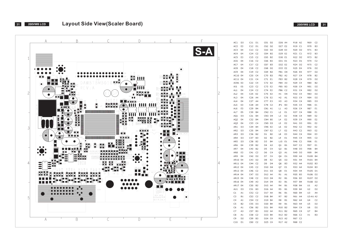 Philips 200VW8FB service manual Layout Side ViewScaler Board, AR9 