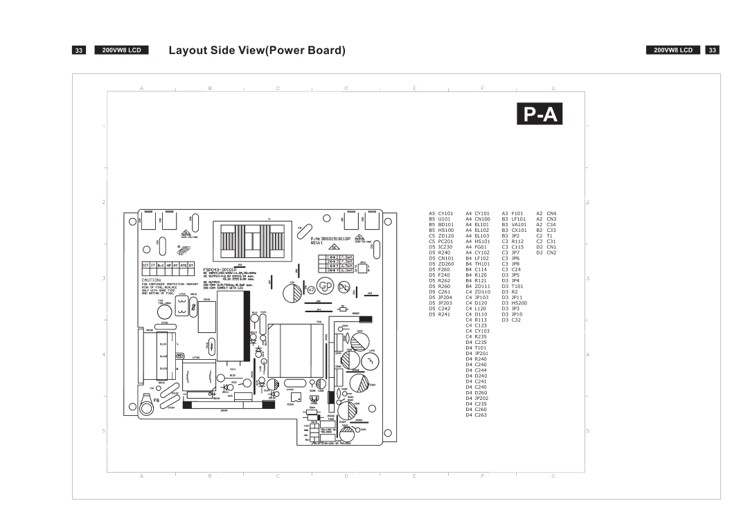 Philips 200VW8FB service manual Layout Side ViewPower Board, JP3 