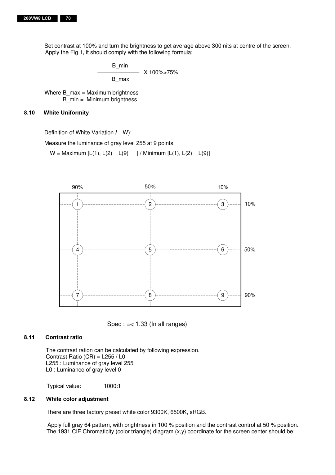 Philips 200VW8FB service manual White Uniformity, Contrast ratio, White color adjustment 