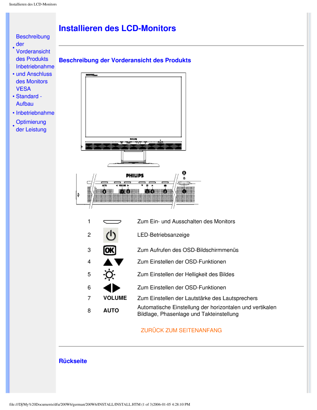 Philips 200W6 user manual Beschreibung der Vorderansicht des Produkts, Rückseite 