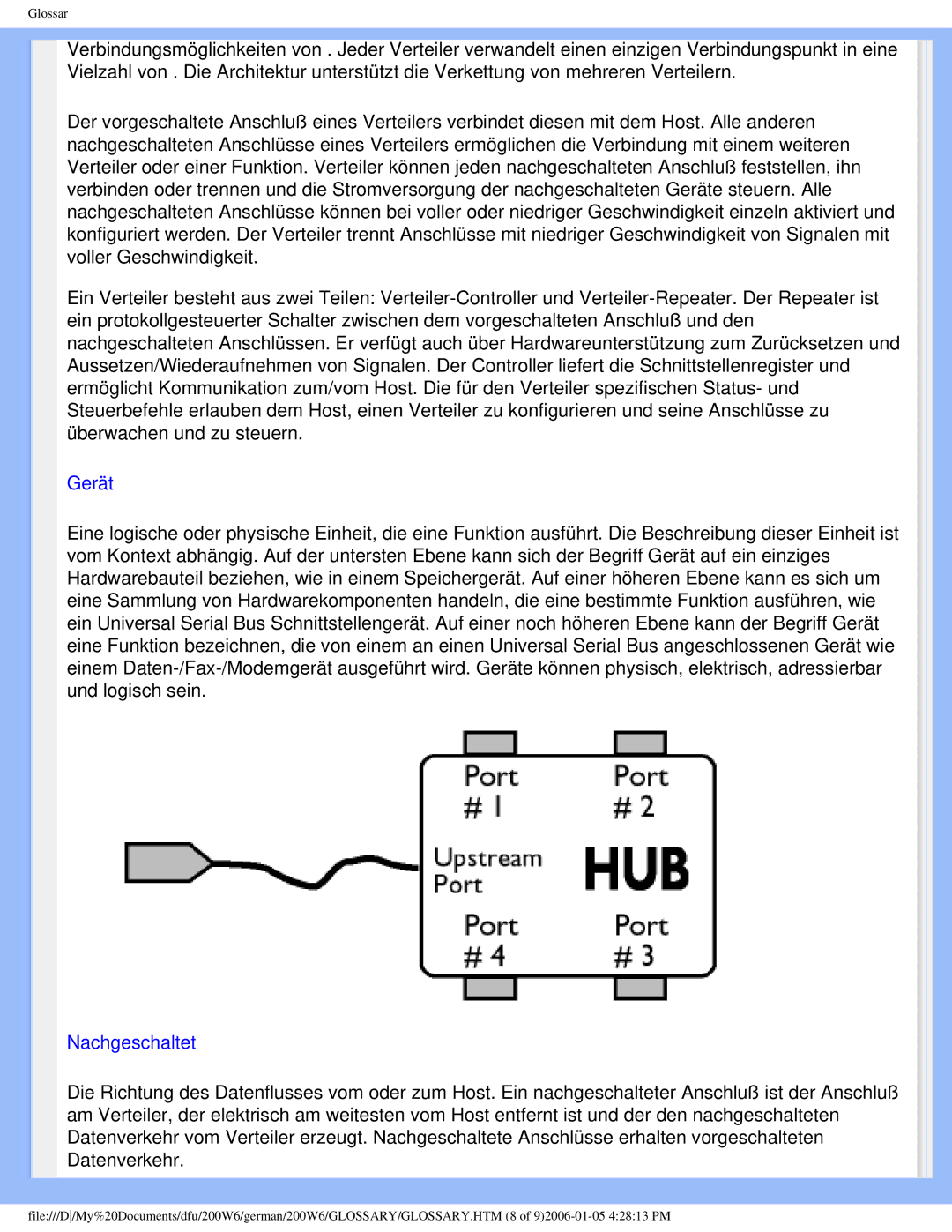 Philips 200W6 user manual Gerät 