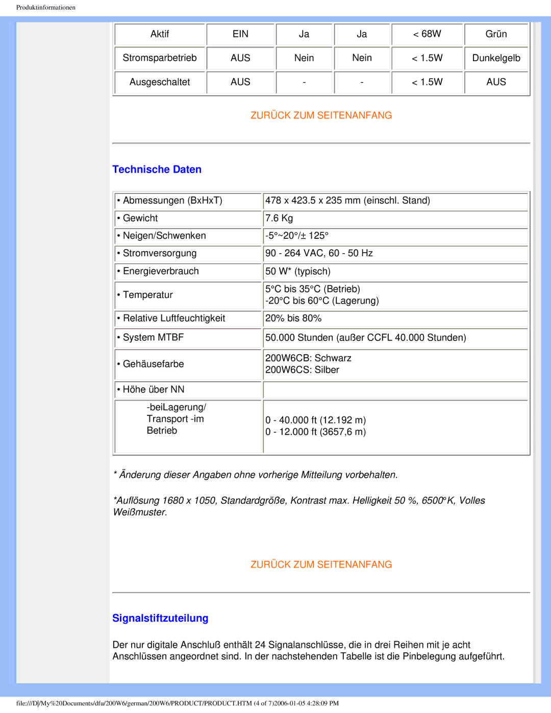 Philips 200W6 user manual Technische Daten, Signalstiftzuteilung 