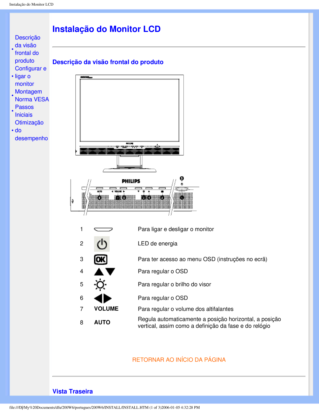 Philips 200W6 user manual Descrição da visão frontal do produto, Vista Traseira 