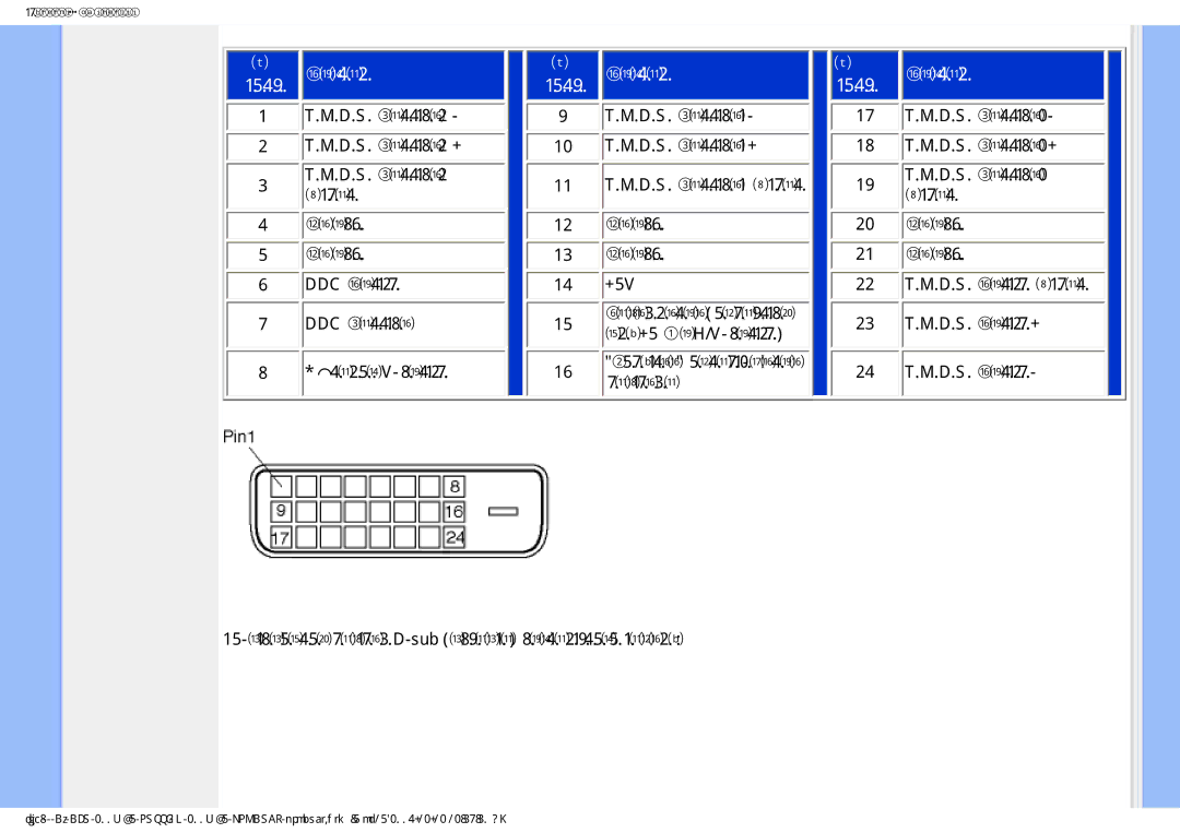 Philips 200WB7 06Ⱦɚɧɧɵɟ 06Ⱦɚɧɧɵɟ 06Ⱦɚɧɧɵɟ, 06Ⱦɚɧɧɵɟɗɤɪɚɧ 06Ⱦɚɧɧɵɟ Ɗɤɪɚɧ Ɇɟɢɫɩ 