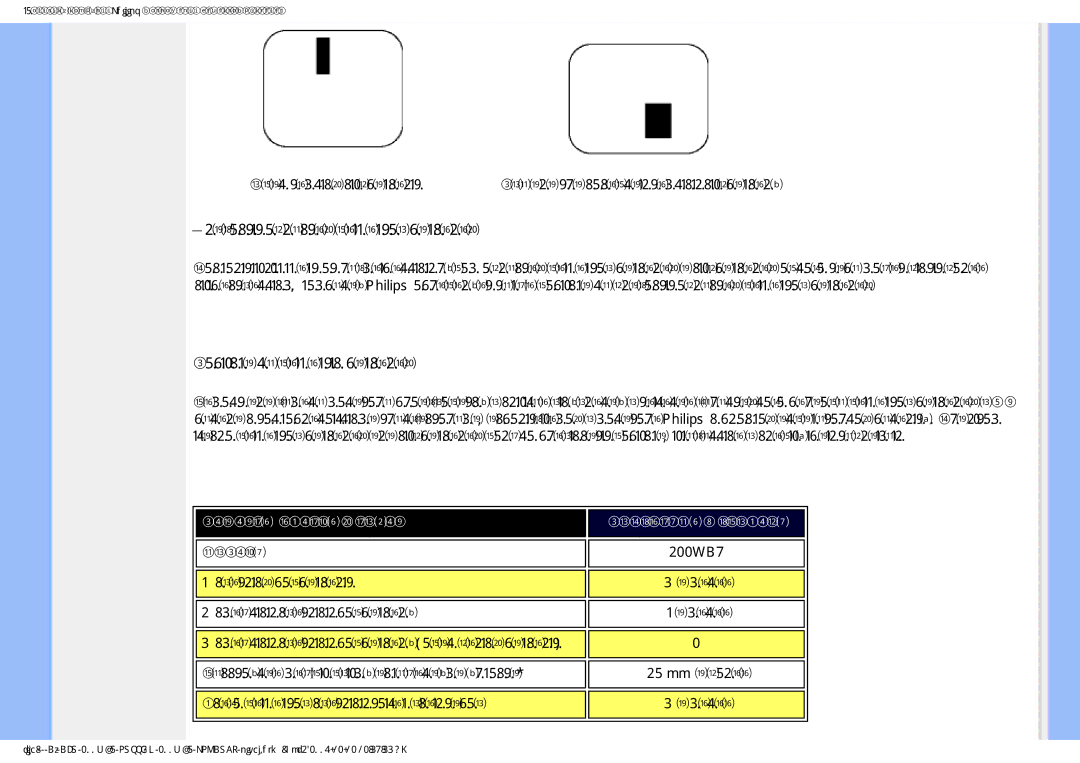 Philips 200WB7 manual Ȼɥɢɡɨɫɬɶɨɛɥɚɫɬɟɣɞɟɮɟɤɬɨɜɩɢɤɫɟɥɟɣ, Ⱦɨɩɭɫɤɢɧɚɞɟɮɟɤɬɵɩɢɤɫɟɥɟɣ, % 