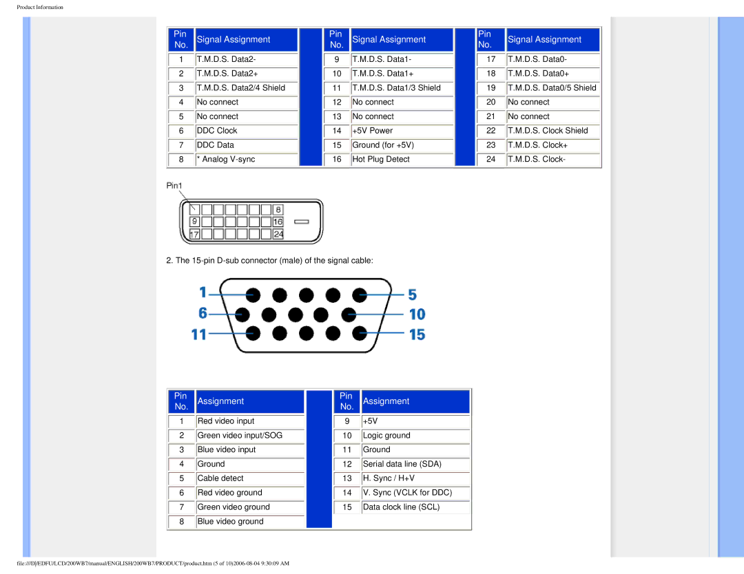 Philips 200WB7 user manual Pin Signal Assignment 