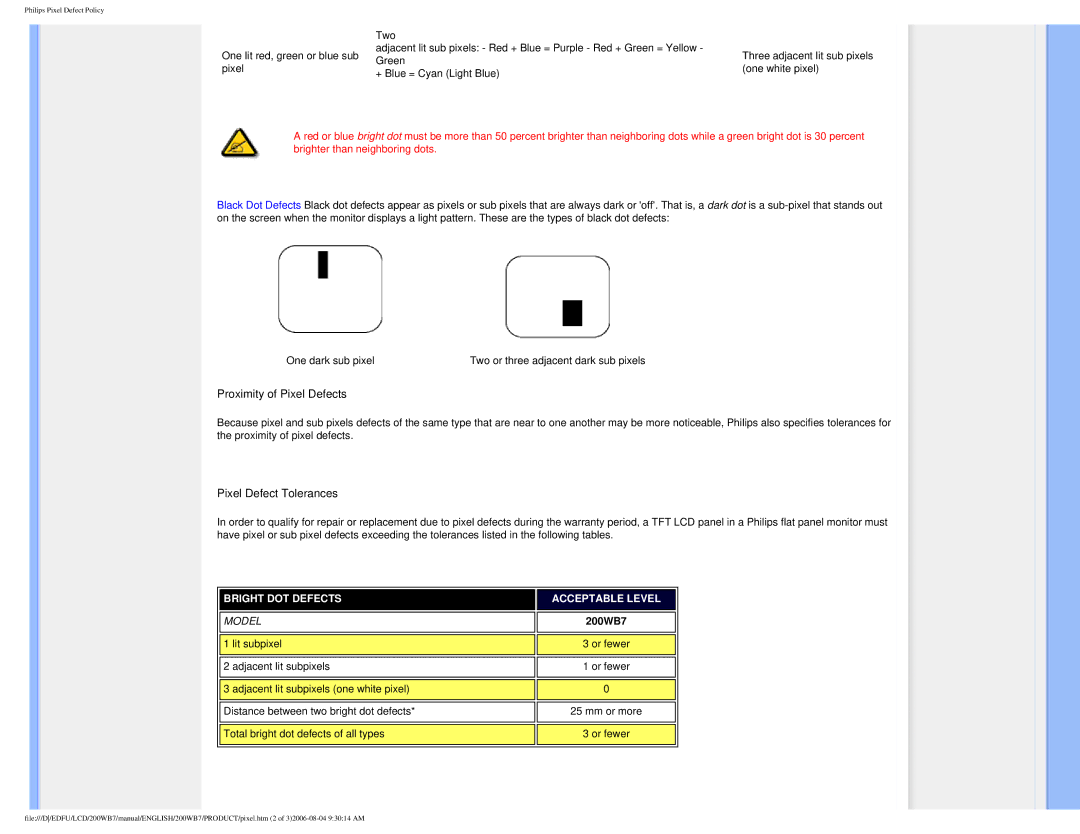 Philips 200WB7 user manual Proximity of Pixel Defects 