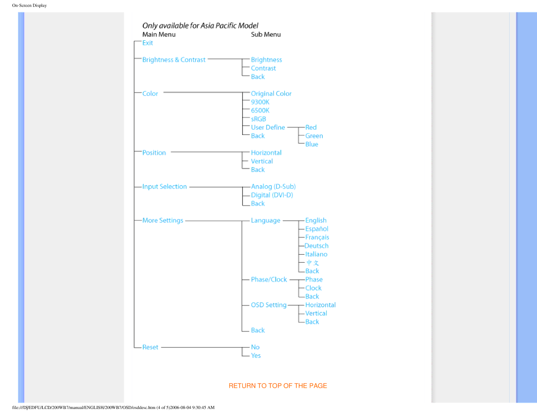 Philips 200WB7 user manual Return to TOP 