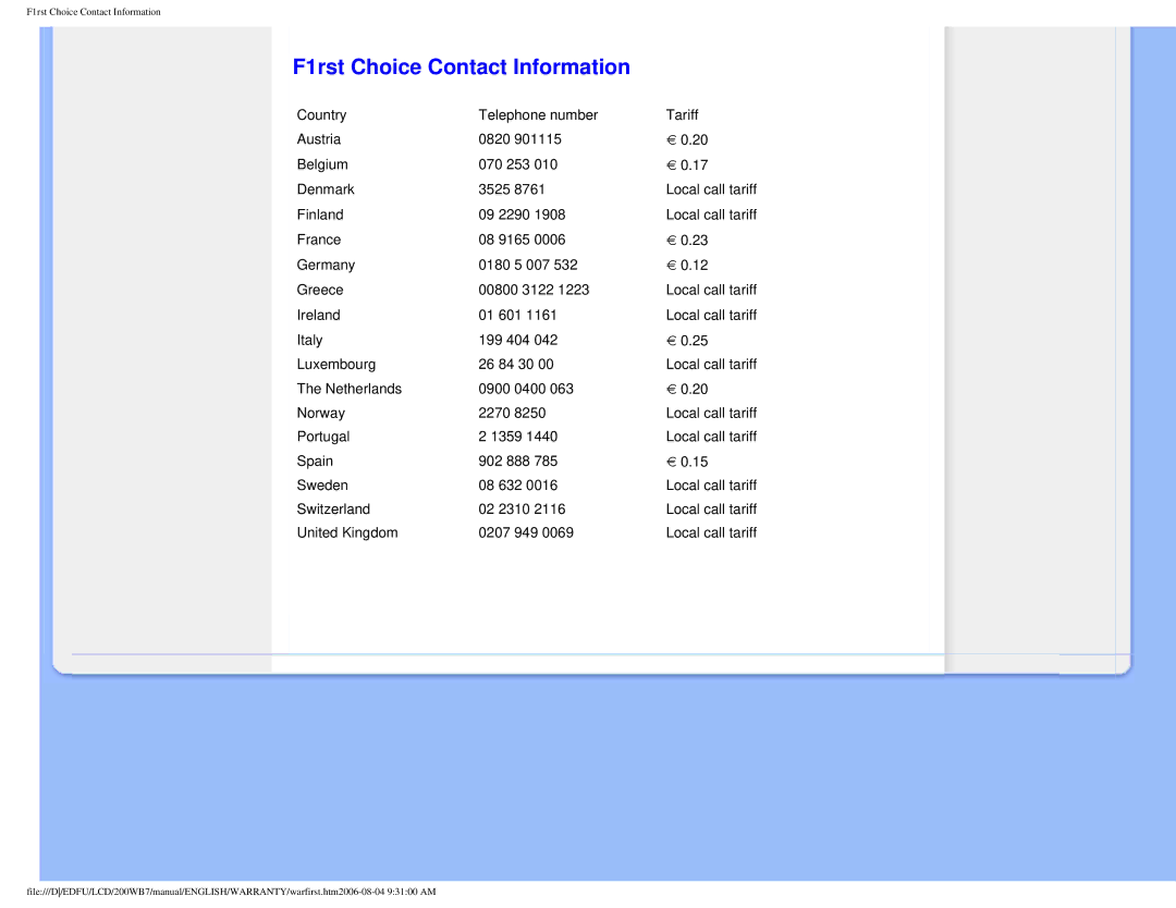 Philips 200WB7 user manual F1rst Choice Contact Information, United Kingdom 0207 949 