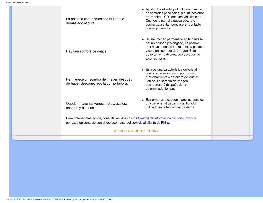 Philips 200WP7 user manual Quedan manchas verdes, rojas, azules, oscuras y blancas 