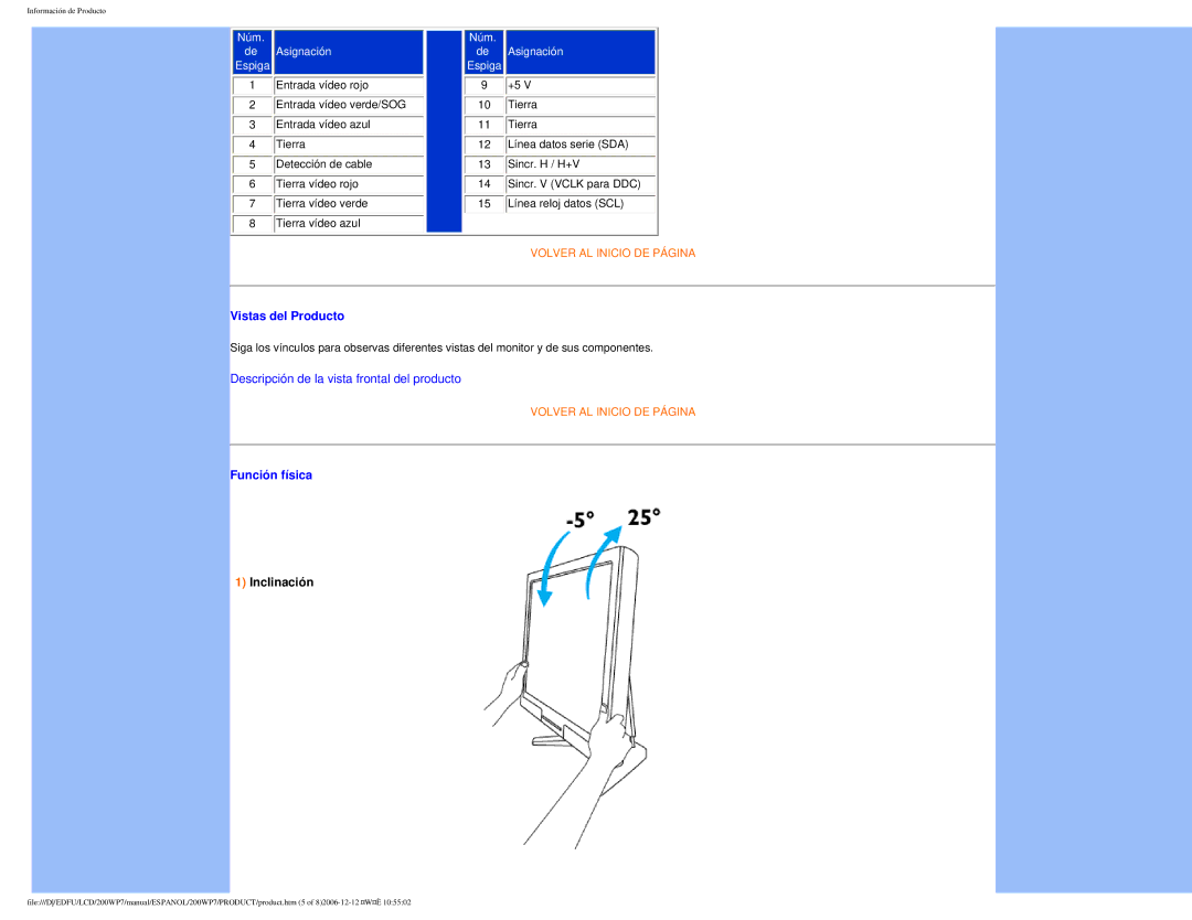 Philips 200WP7 user manual Vistas del Producto 