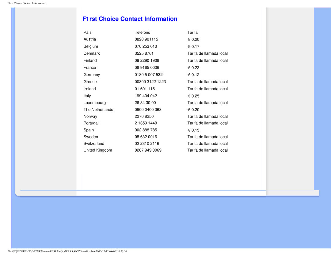 Philips 200WP7 user manual F1rst Choice Contact Information 