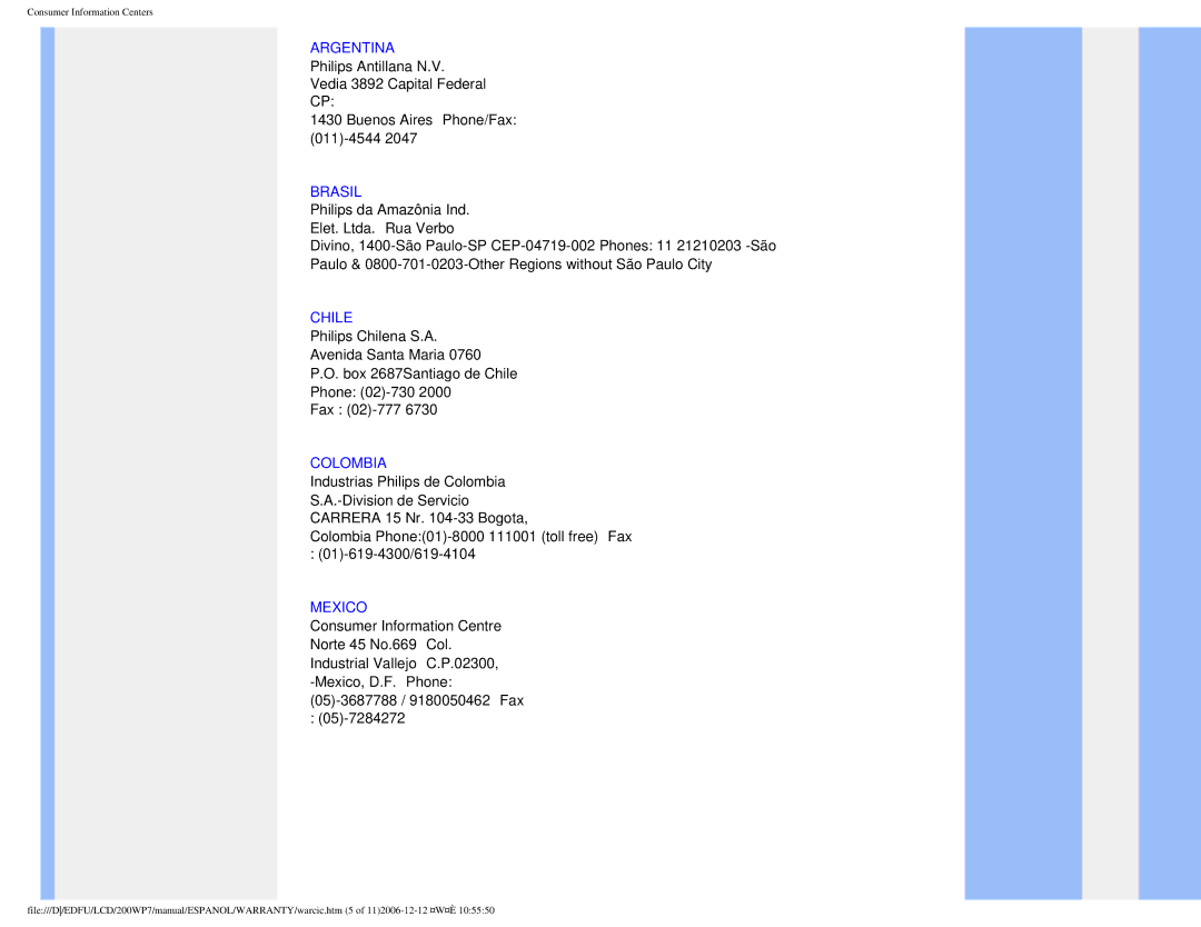 Philips 200WP7 user manual Brasil, Chile, Colombia, Mexico 