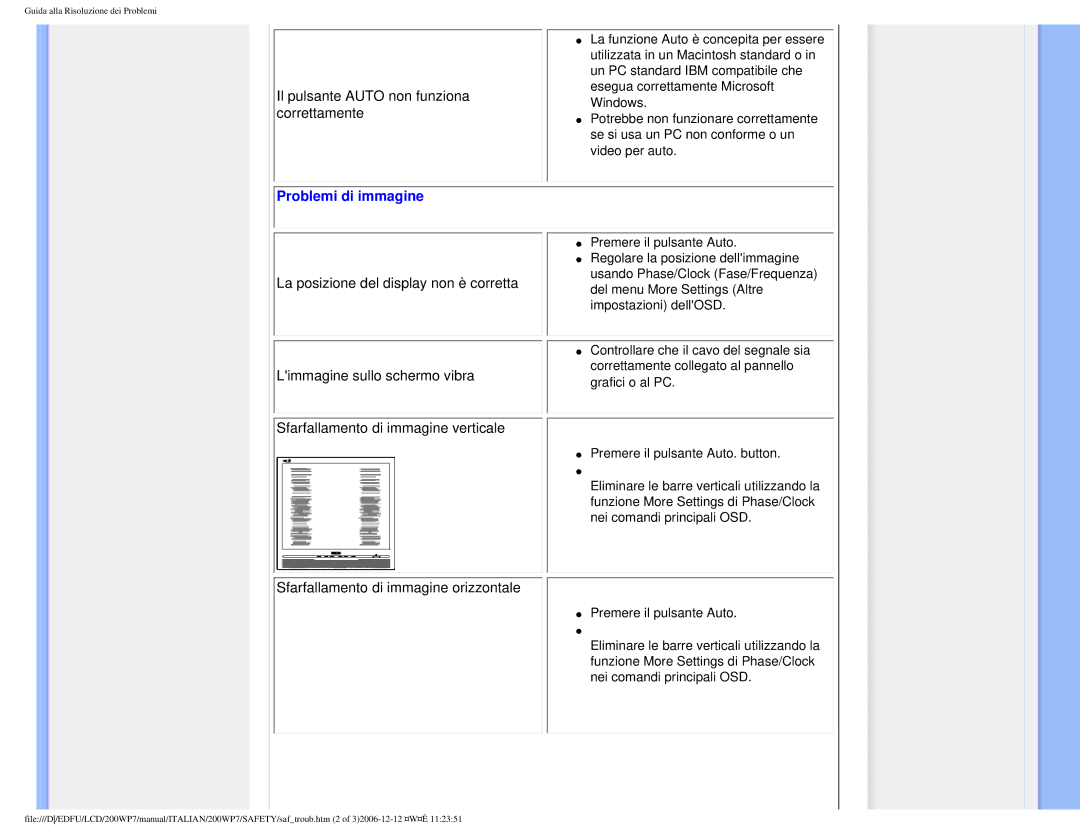 Philips 200WP7 user manual Problemi di immagine 