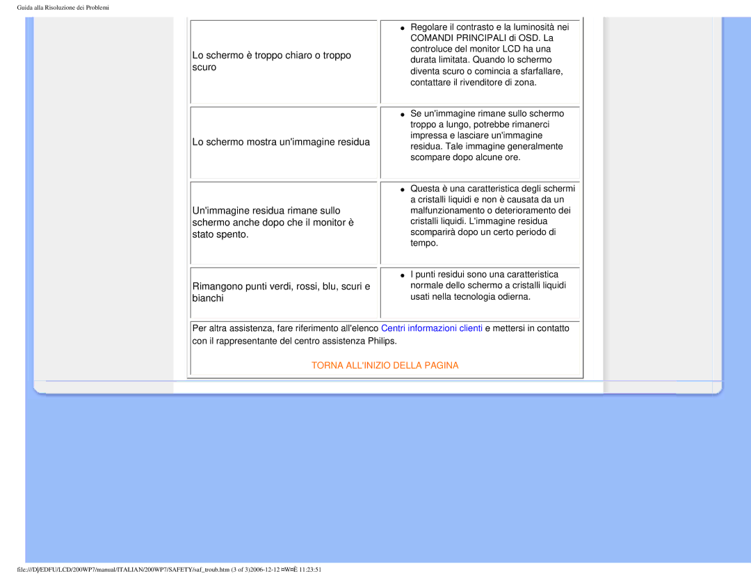 Philips 200WP7 user manual Torna Allinizio Della Pagina 