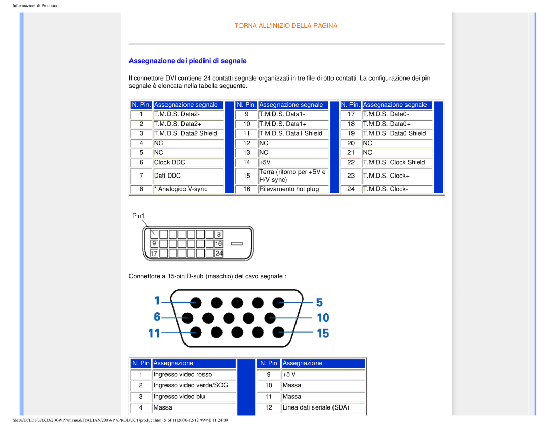 Philips 200WP7 user manual Assegnazione dei piedini di segnale, Pin Assegnazione segnale 