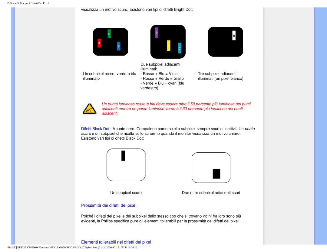 Philips 200WP7 user manual Prossimità dei difetti dei pixel 