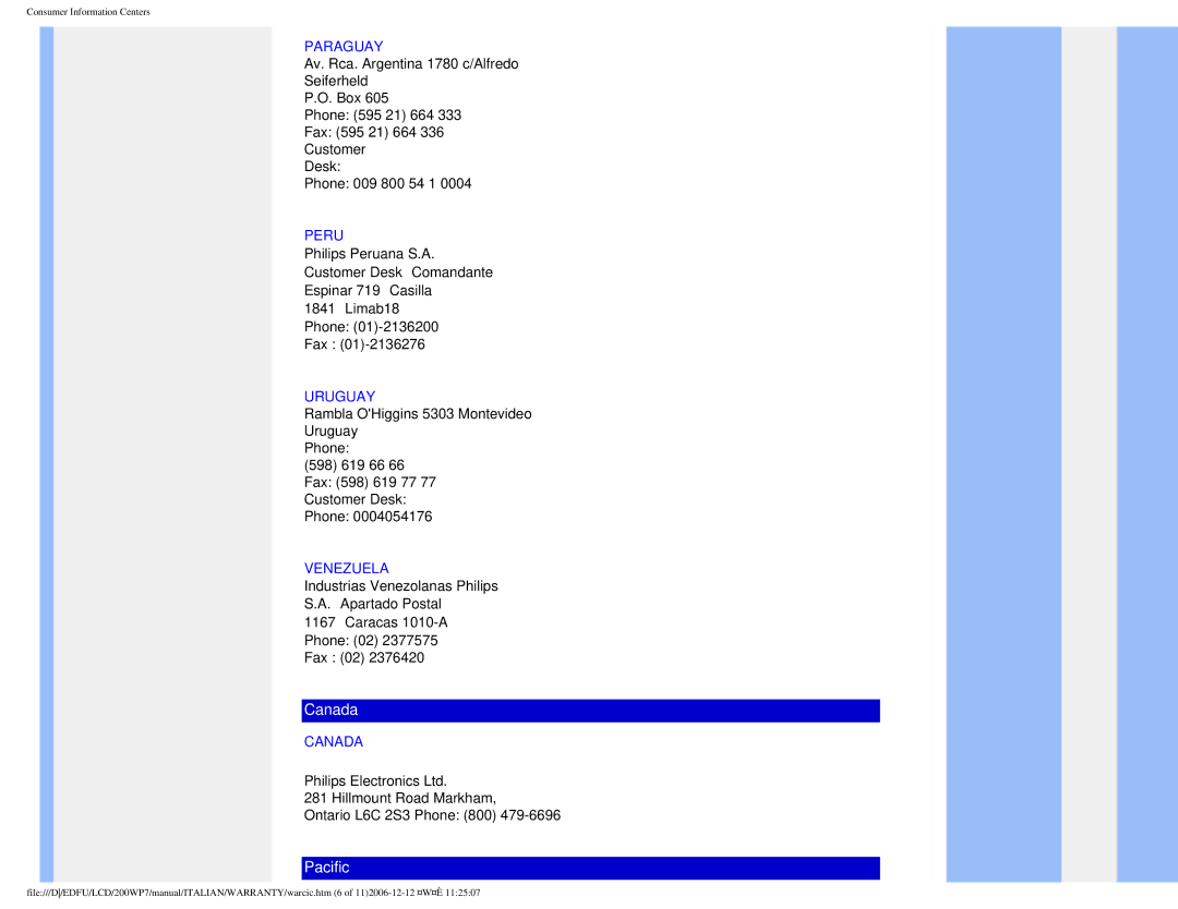 Philips 200WP7 user manual Paraguay, Peru, Uruguay, Venezuela, Canada 