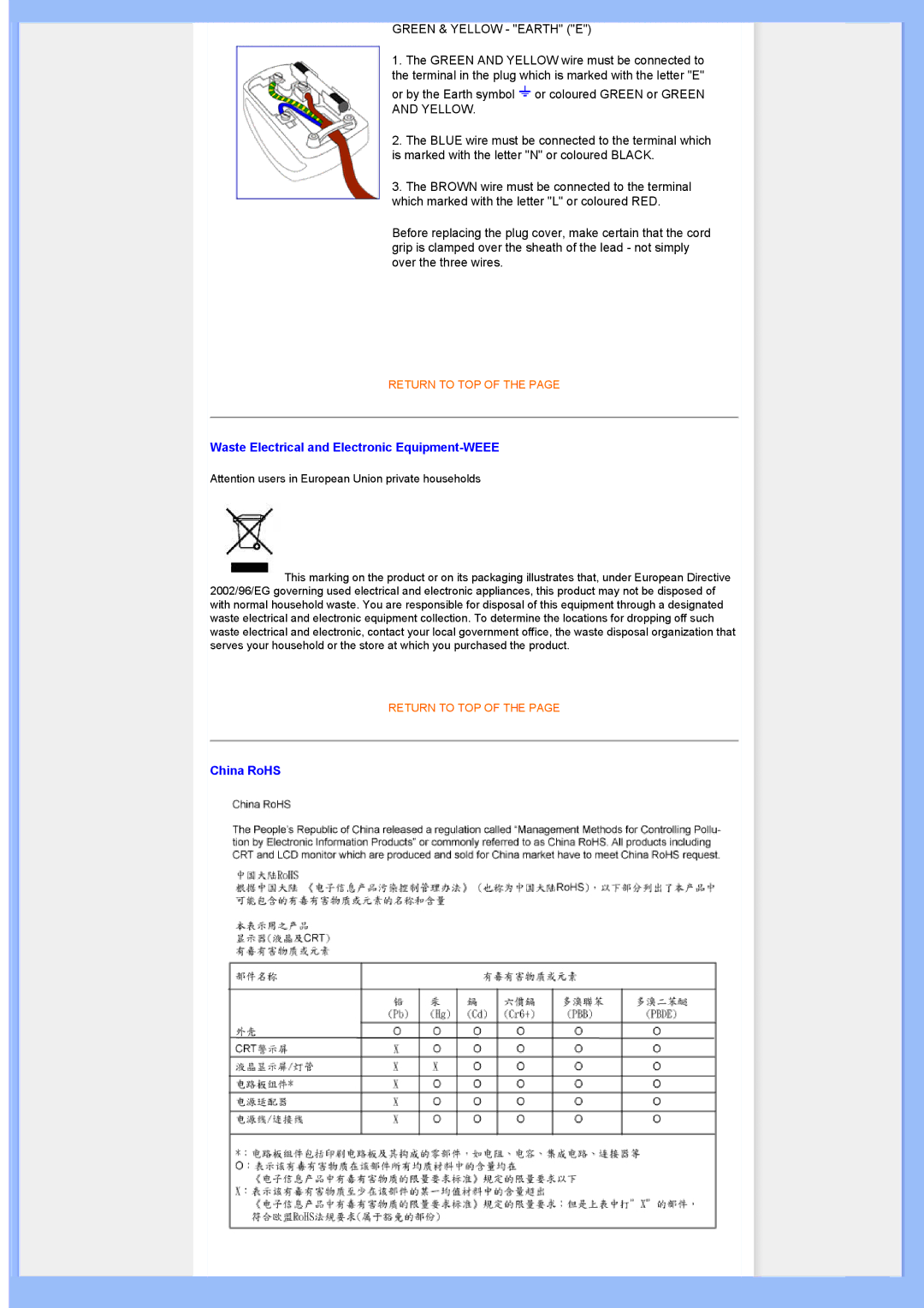 Philips 200WS8 user manual China RoHS 