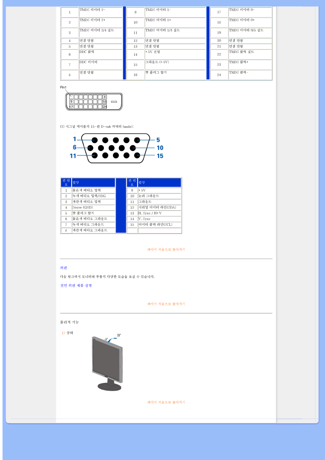 Philips 200WS8 user manual 전면 외관 제품 설명 