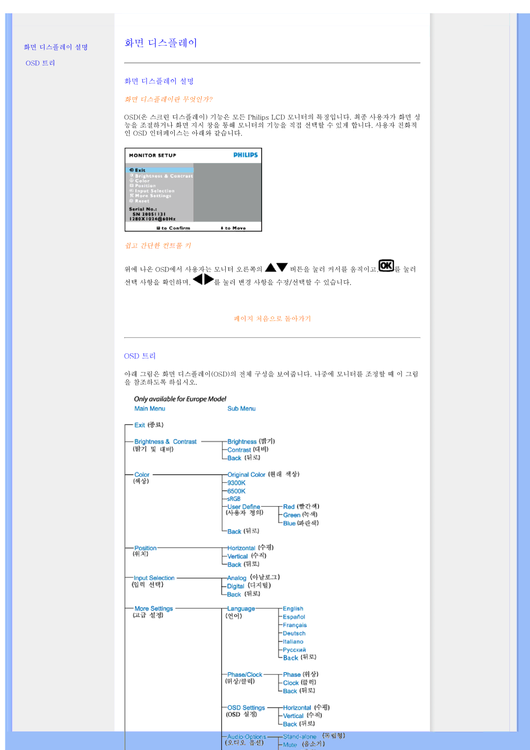 Philips 200WS8 user manual 화면 디스플레이 설명, Osd 트리 