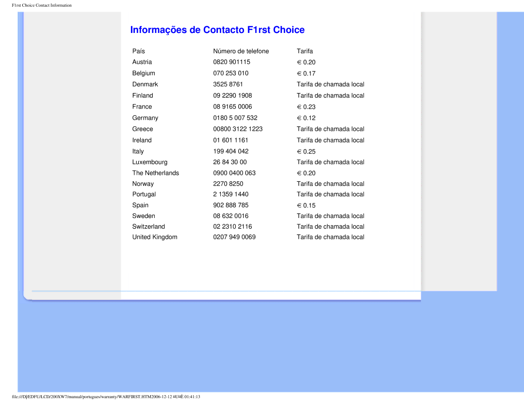 Philips 200XW7 user manual Informações de Contacto F1rst Choice, United Kingdom 0207 949 