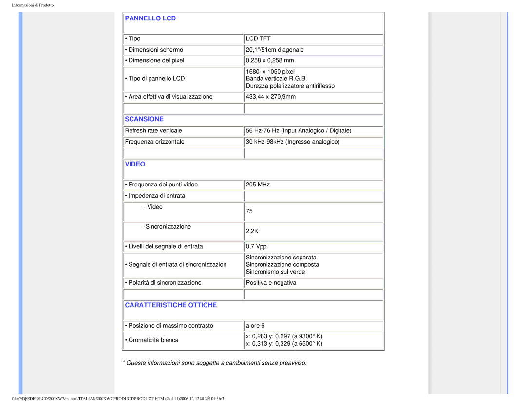 Philips 200XW7 user manual Pannello LCD 