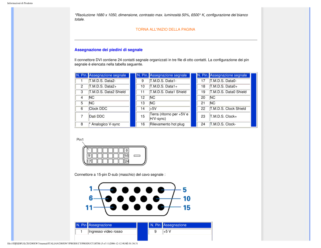 Philips 200XW7 user manual Assegnazione dei piedini di segnale, Pin Assegnazione segnale 