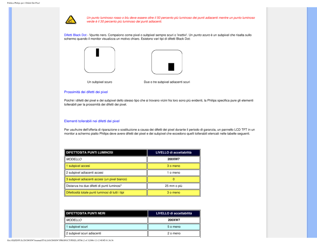 Philips 200XW7 user manual Prossimità dei difetti dei pixel 