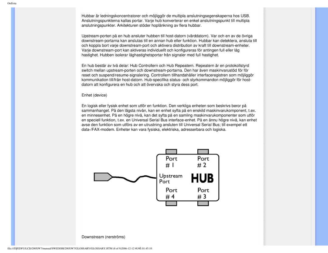 Philips 200XW7 user manual Ordlista 