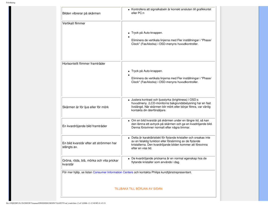 Philips 200XW7 user manual Bilden vibrerar på skärmen, Vertikalt flimmer, Horisontellt flimmer framträder 