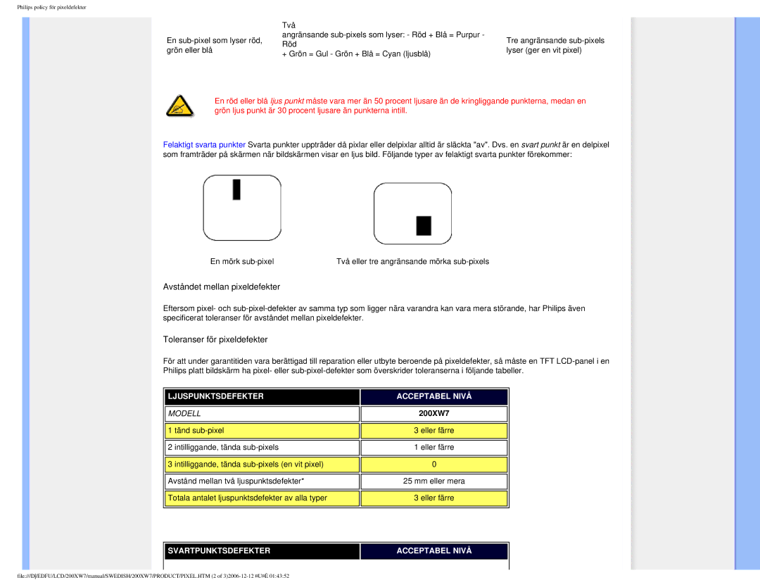 Philips 200XW7 user manual Avståndet mellan pixeldefekter 