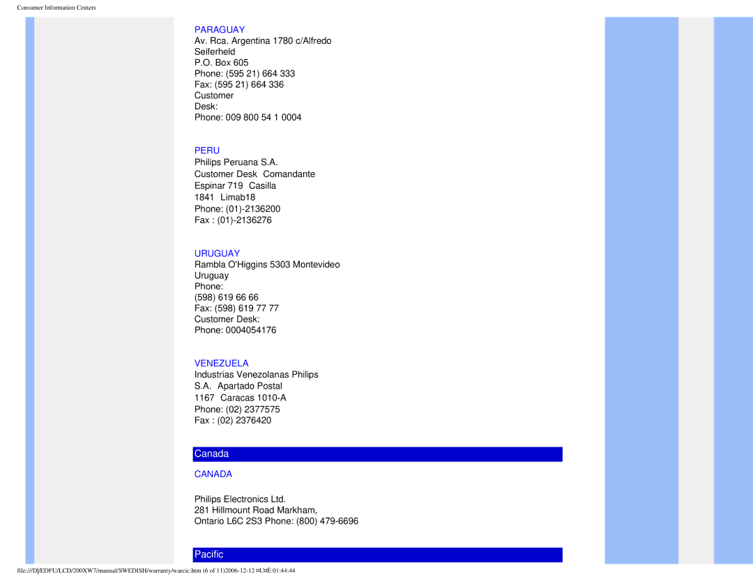 Philips 200XW7 user manual Paraguay, Peru, Uruguay, Venezuela, Canada 