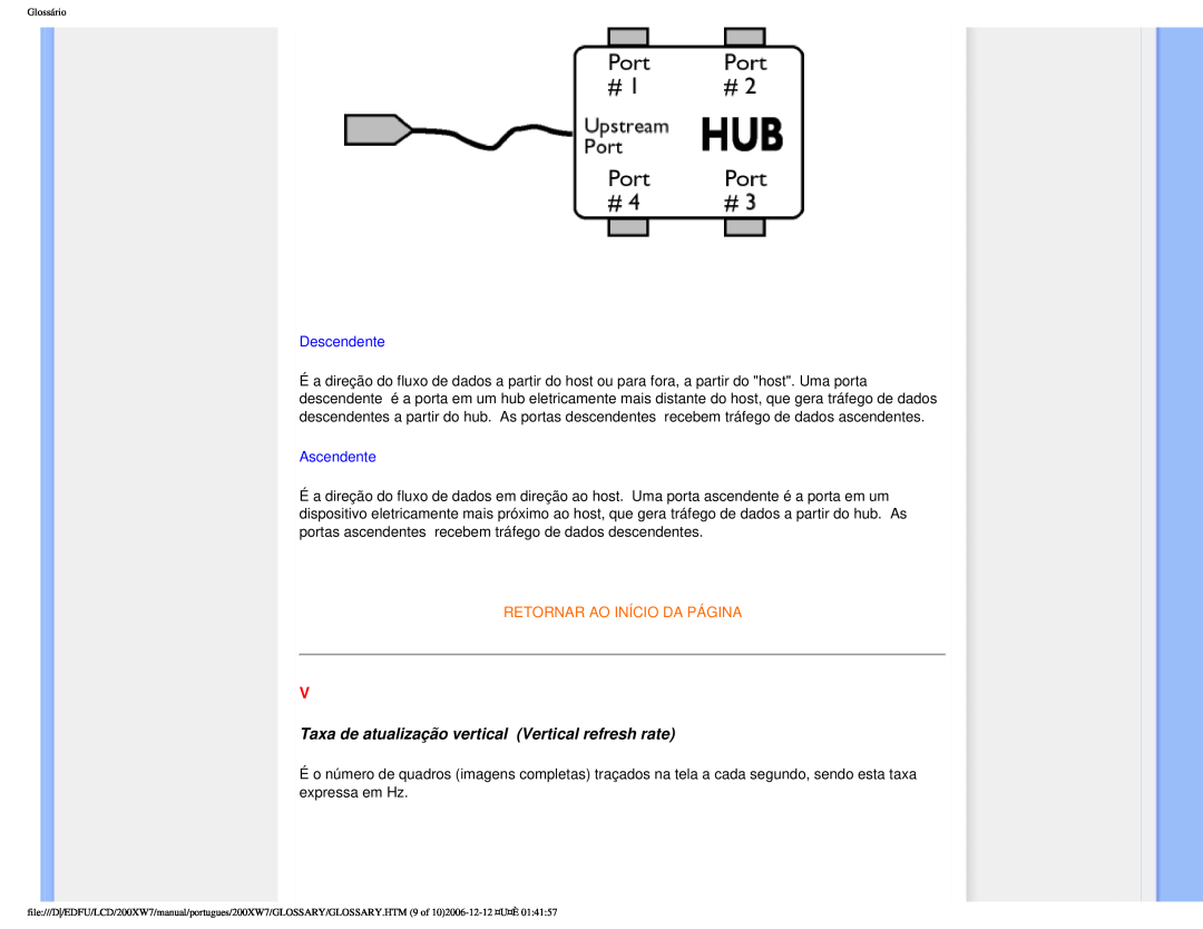 Philips 200XW7 user manual Descendente, Ascendente, Retornar Ao Início Da Página, Glossário 