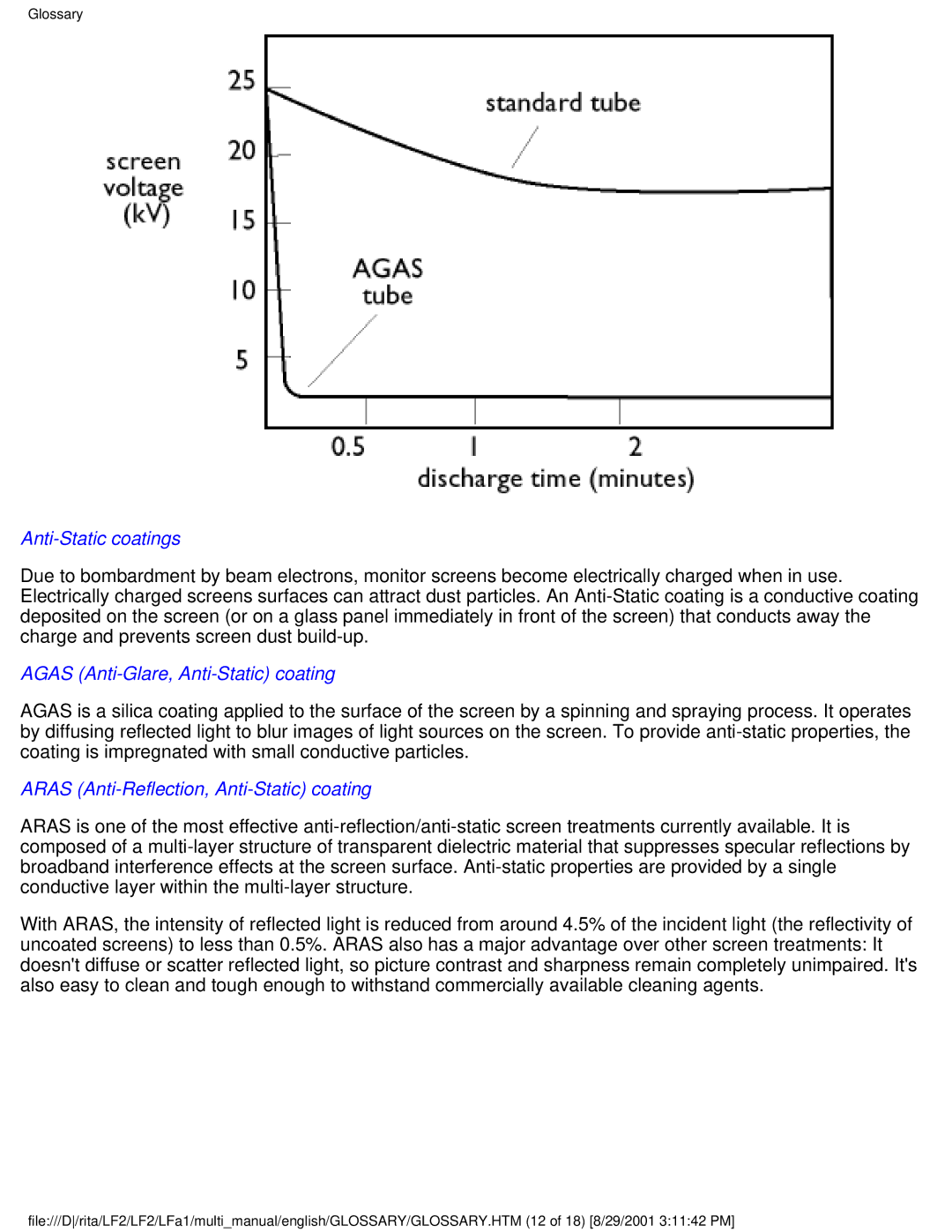 Philips 201B user manual Anti-Static coatings 