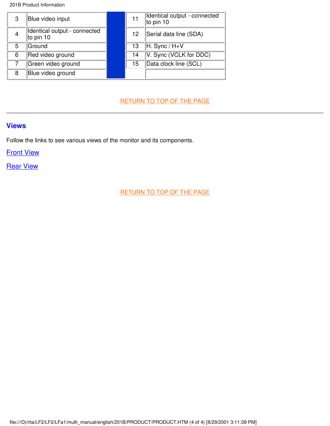 Philips 201B user manual Views 