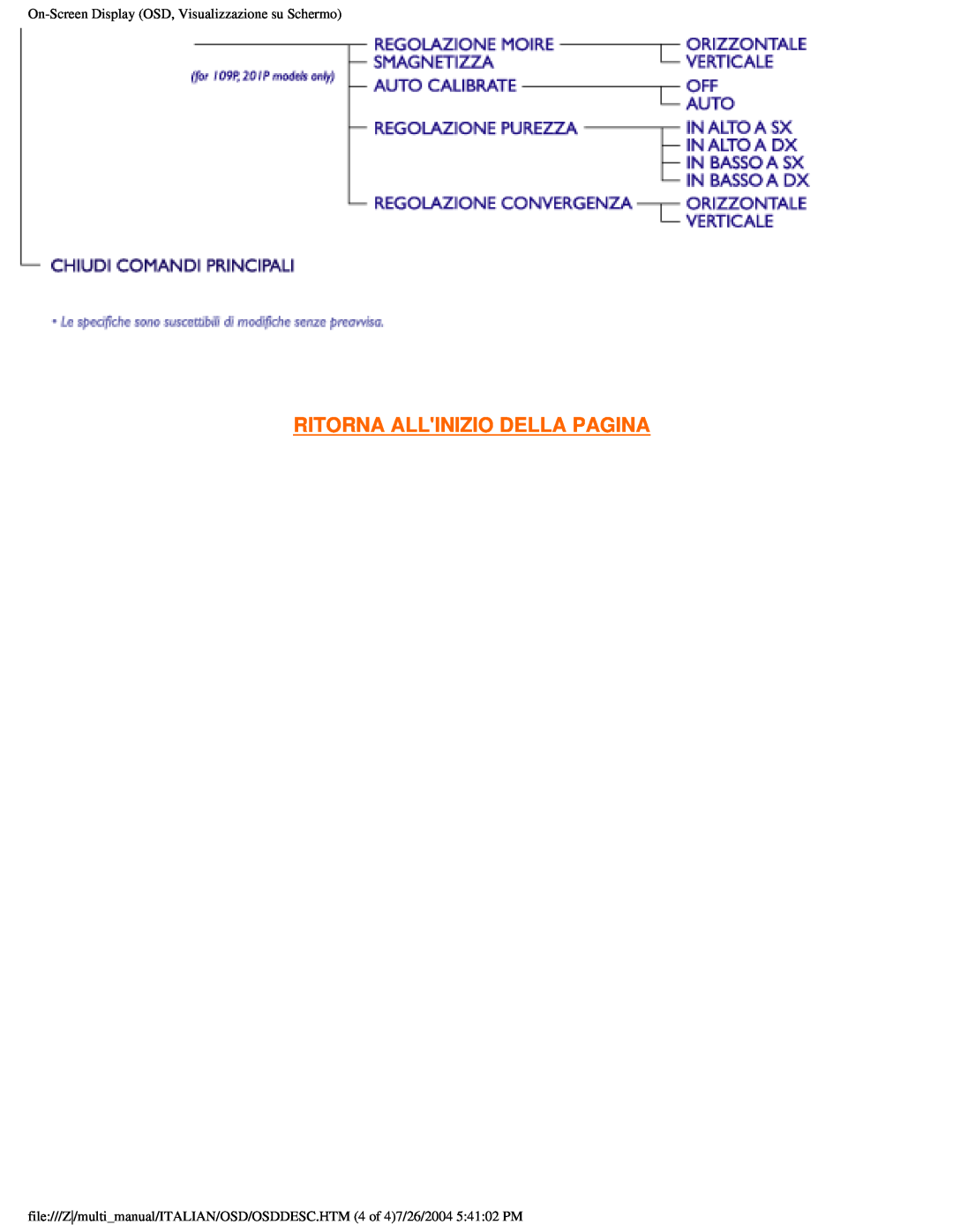 Philips 201B user manual Ritorna Allinizio Della Pagina, On-ScreenDisplay OSD, Visualizzazione su Schermo 