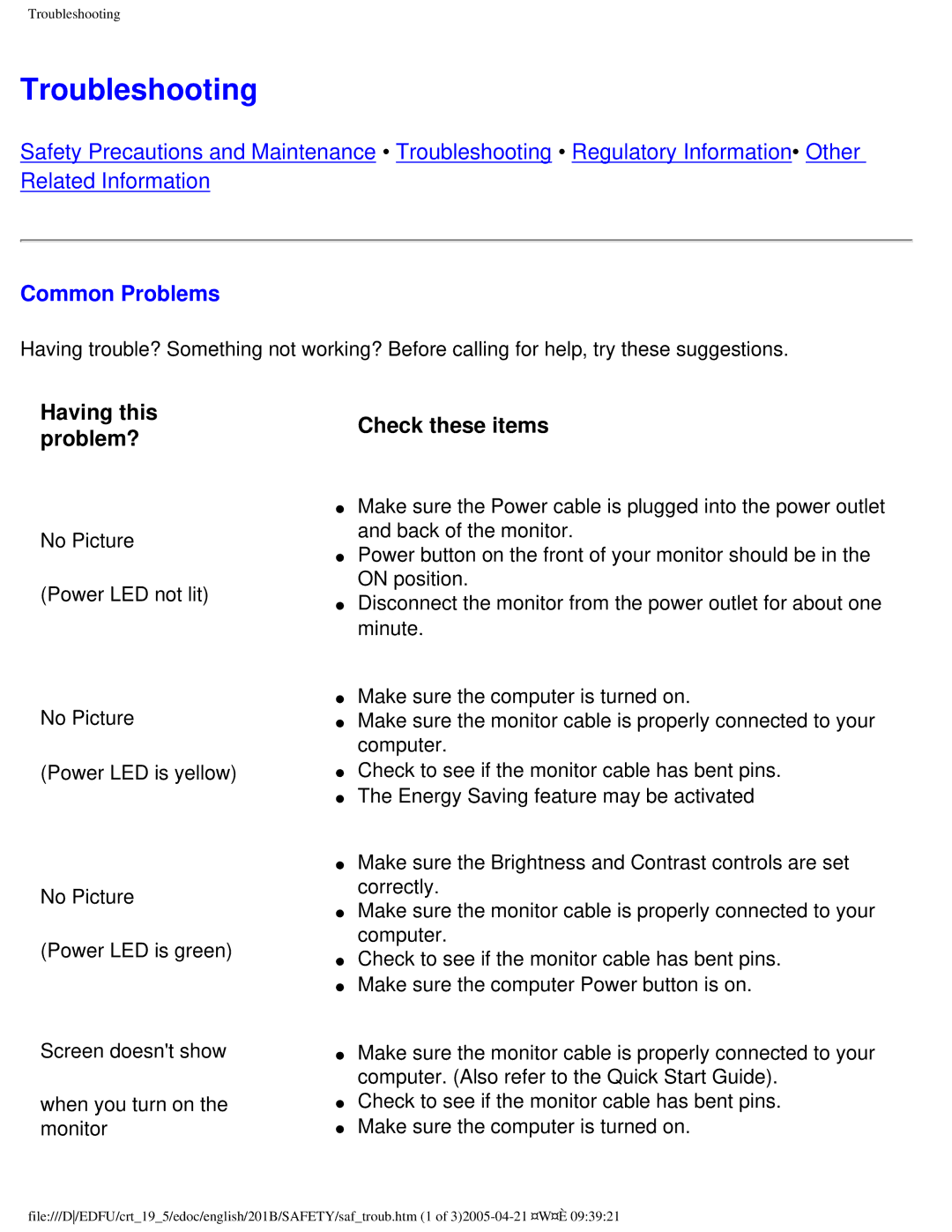 Philips 201B4 user manual Troubleshooting, Common Problems 